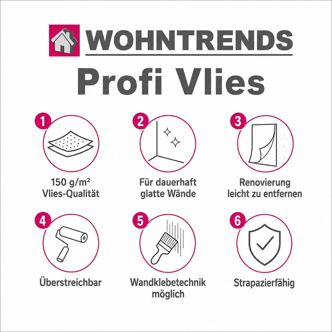 wohntrends-renoviervlies-eigenschaften-vorteile.png Wohntrends Renoviervlies Übersicht der wichtigsten Eigenschaften und Vorteile