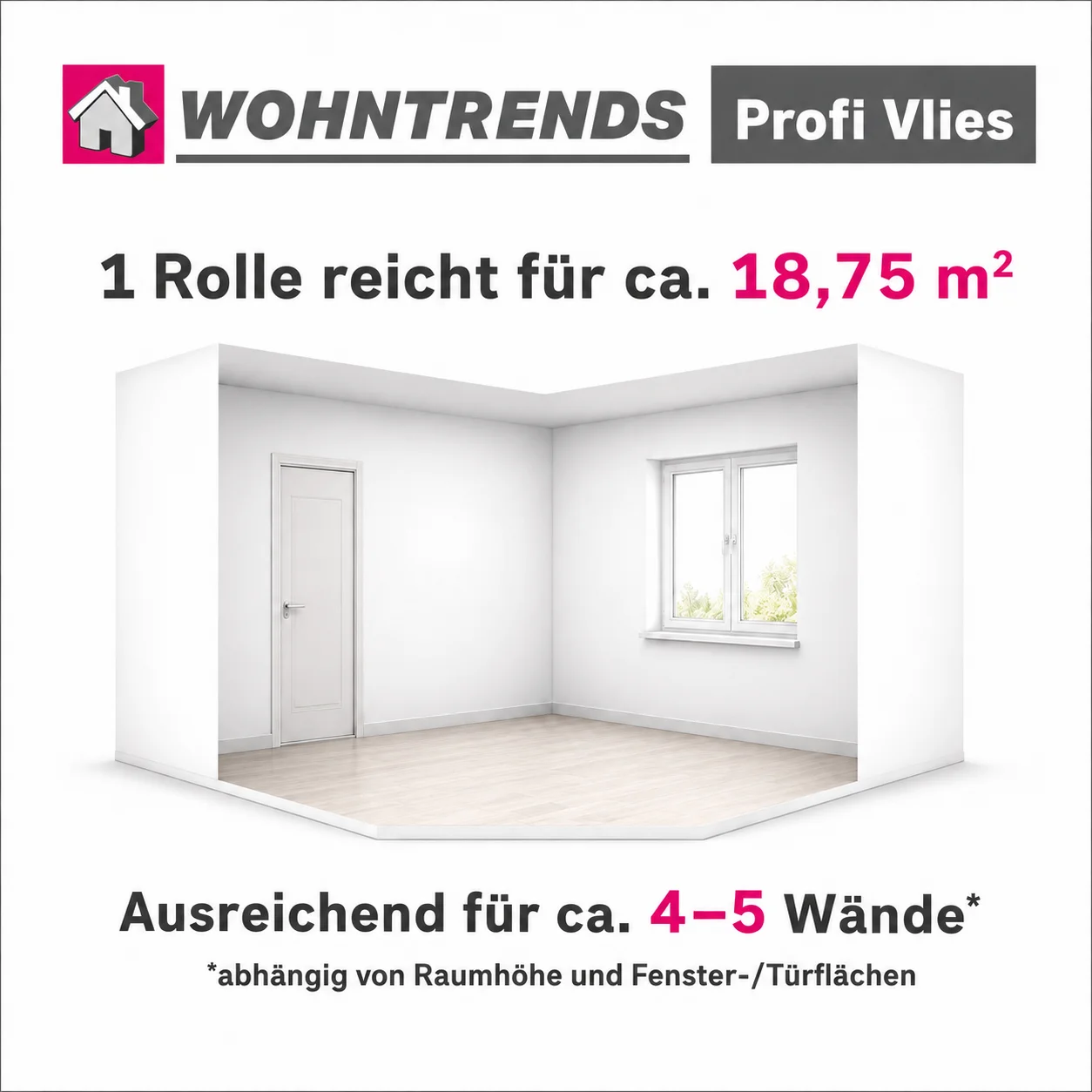 wohntrends-vlies-verbrauch-bedarf-pro-raum.png Wohntrends Vlies grafische Darstellung für Verbrauch und Bedarf pro Raum