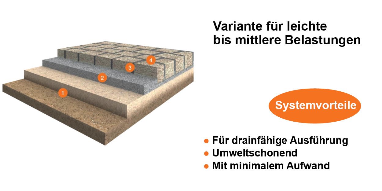 System_Pflaster_Universal