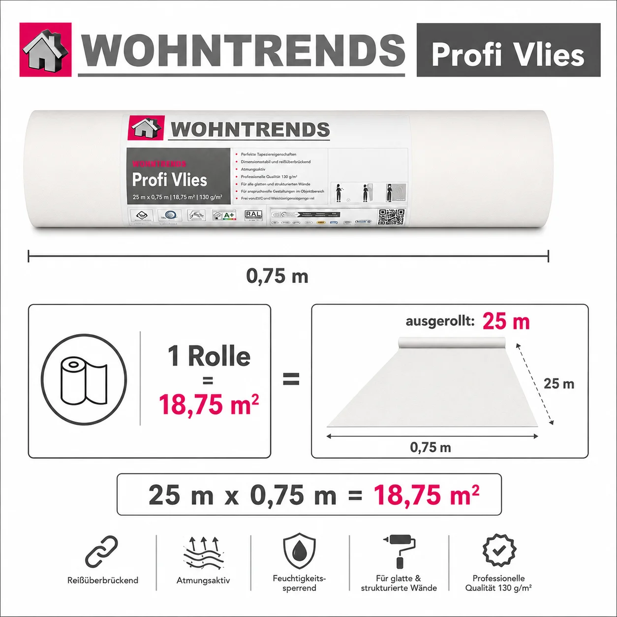 wohntrends-vlies-abmessungen-25m-rolle-18qm.png Wohntrends Vlies Abmessungen der 25m Rolle für 18 Quadratmeter