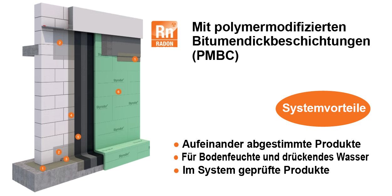 PCI_System_Bauwerksabdichtung_PCI_Pecimor