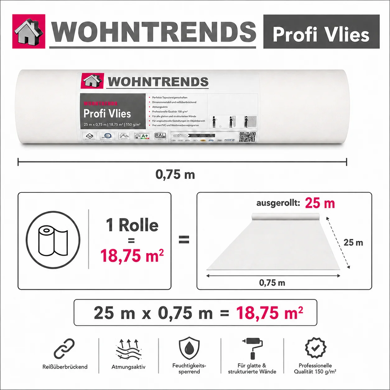 Wohntrends Renoviervlies 150g/m² – Stabiles Malervlies (25,00 m x 0,75 m)