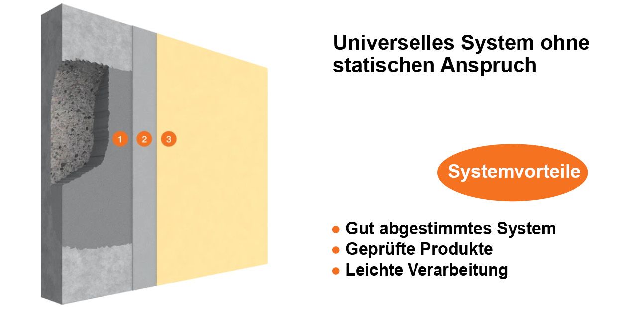 System_Wandsanierung_Ohne