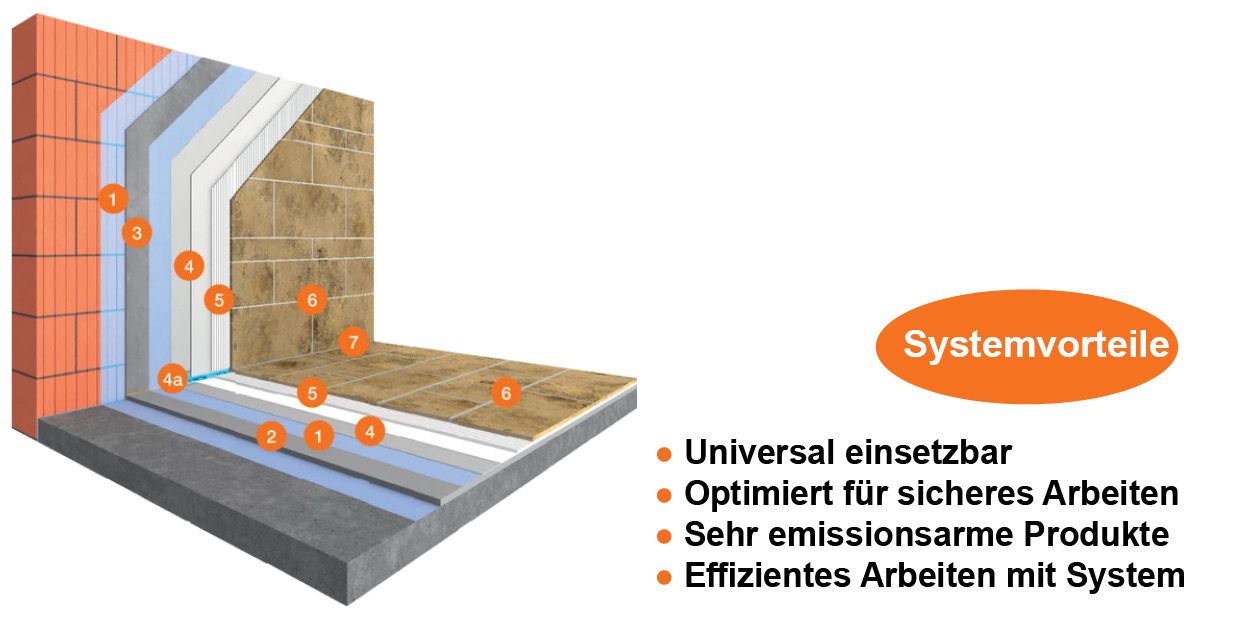 PCI_System_Naturstein_Universal