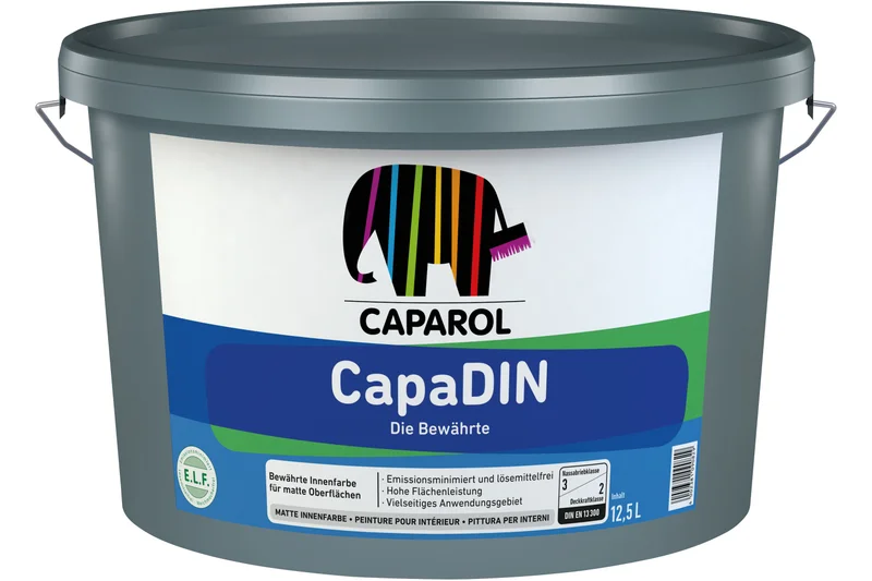 CapaDin